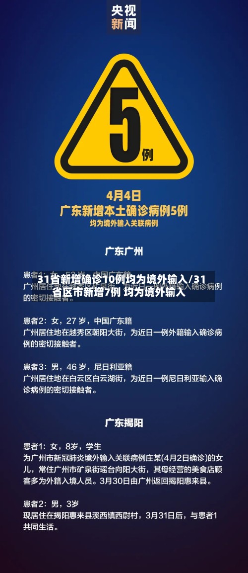 31省新增确诊10例均为境外输入/31省区市新增7例 均为境外输入-第2张图片