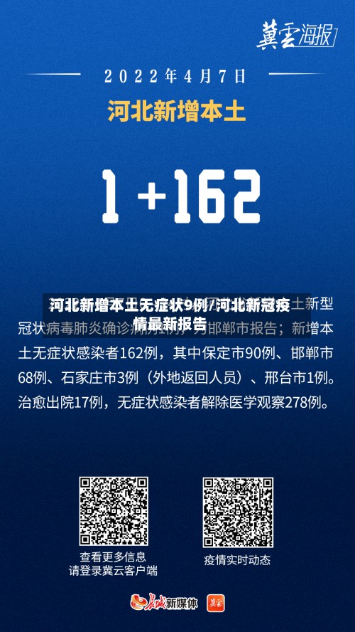 河北新增本土无症状9例/河北新冠疫情最新报告-第3张图片