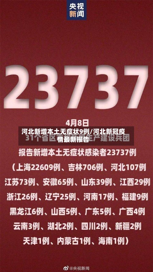 河北新增本土无症状9例/河北新冠疫情最新报告