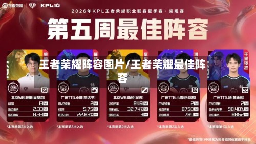 王者荣耀阵容图片/王者荣耀最佳阵容-第2张图片