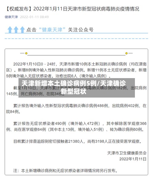 天津新增本土确诊病例5例/天津确诊新型冠状