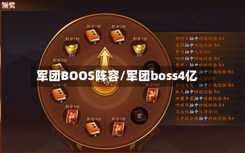 军团BOOS阵容/军团boss4亿