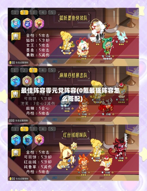 最佳阵容零元党阵容(0氪最强阵容怎么搭配)