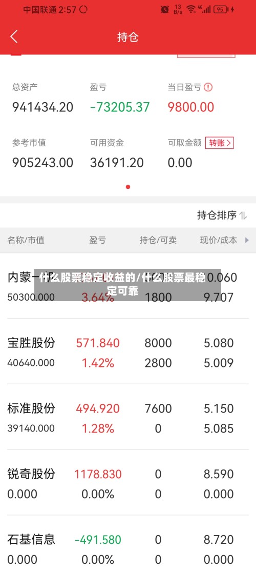 什么股票稳定收益的/什么股票最稳定可靠-第3张图片