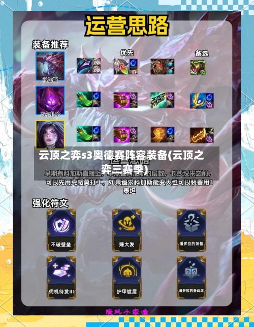 云顶之弈s3奥德赛阵容装备(云顶之弈三赛季)
