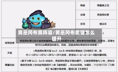 男巫冈布奥阵容/男巫冈布奥猫怎么提升-第2张图片
