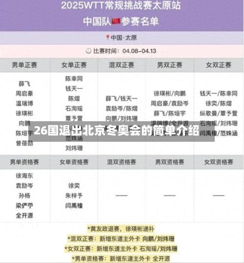 26国退出北京冬奥会的简单介绍
