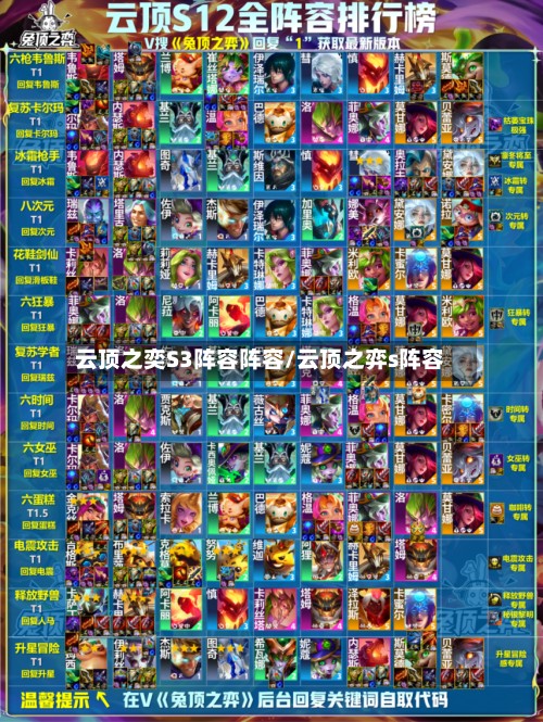 云顶之奕S3阵容阵容/云顶之弈s阵容