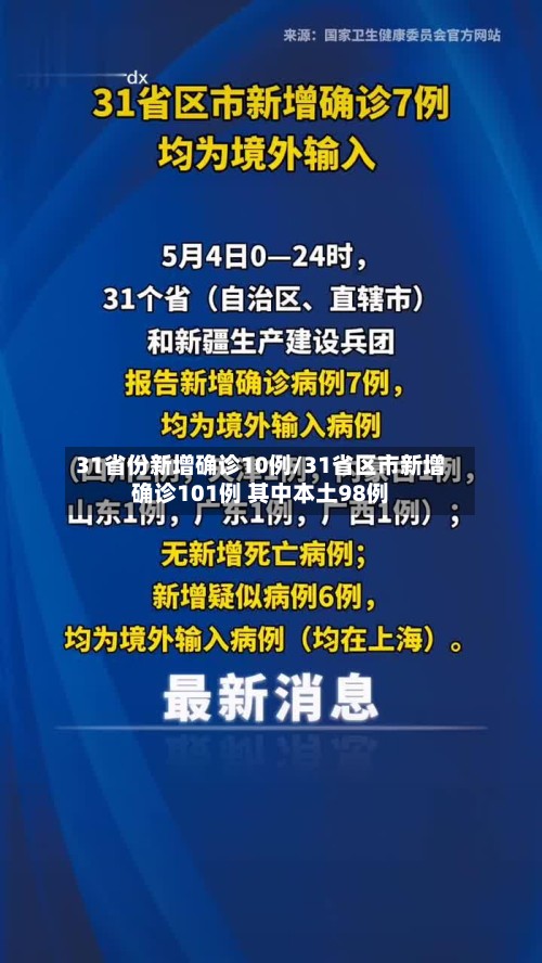 31省份新增确诊10例/31省区市新增确诊101例 其中本土98例-第2张图片