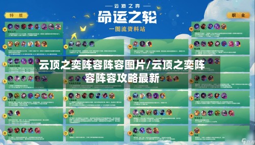 云顶之奕阵容阵容图片/云顶之奕阵容阵容攻略最新-第3张图片