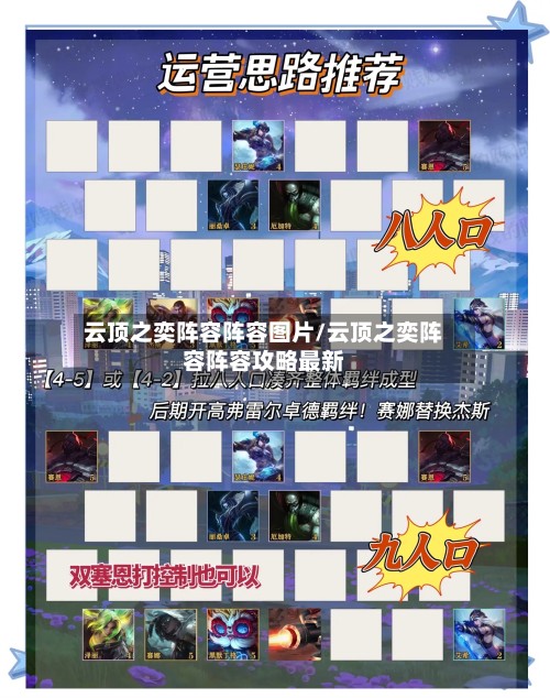 云顶之奕阵容阵容图片/云顶之奕阵容阵容攻略最新