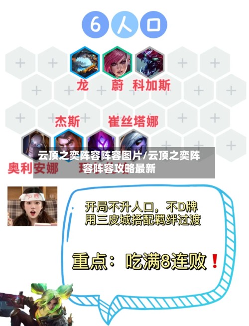 云顶之奕阵容阵容图片/云顶之奕阵容阵容攻略最新-第2张图片