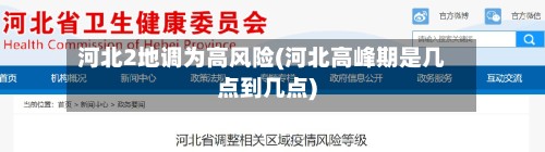 河北2地调为高风险(河北高峰期是几点到几点)-第2张图片