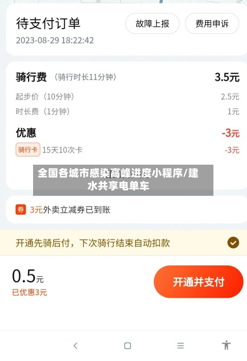 全国各城市感染高峰进度小程序/建水共享电单车