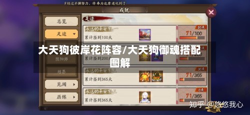 大天狗彼岸花阵容/大天狗御魂搭配图解