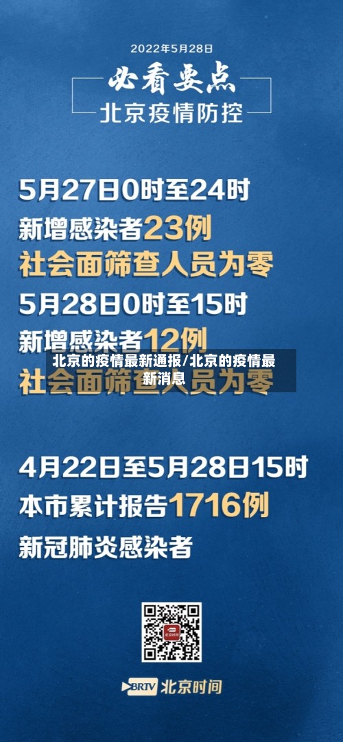 北京的疫情最新通报/北京的疫情最新消息