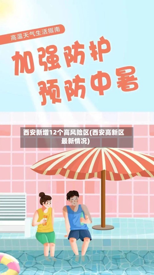 西安新增12个高风险区(西安高新区最新情况)-第2张图片