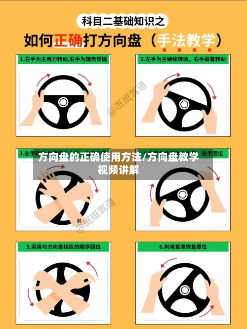 方向盘的正确使用方法/方向盘教学视频讲解-第2张图片