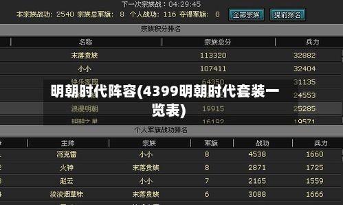 明朝时代阵容(4399明朝时代套装一览表)