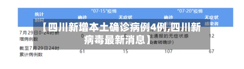 【四川新增本土确诊病例4例,四川新病毒最新消息】-第2张图片