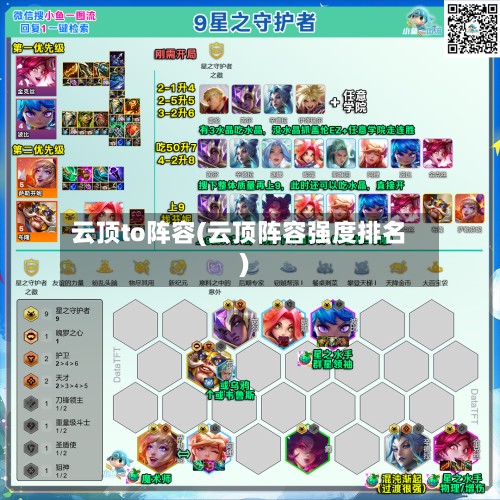 云顶to阵容(云顶阵容强度排名)