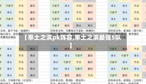 【率土之滨pk阵容,率土之滨最强5队】