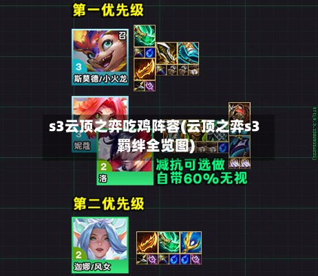 s3云顶之弈吃鸡阵容(云顶之弈s3羁绊全览图)-第2张图片