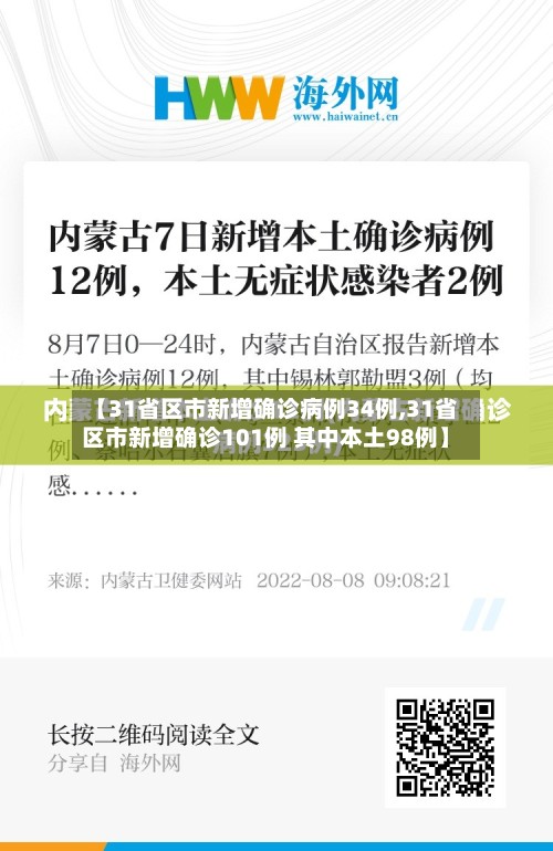 【31省区市新增确诊病例34例,31省区市新增确诊101例 其中本土98例】-第3张图片