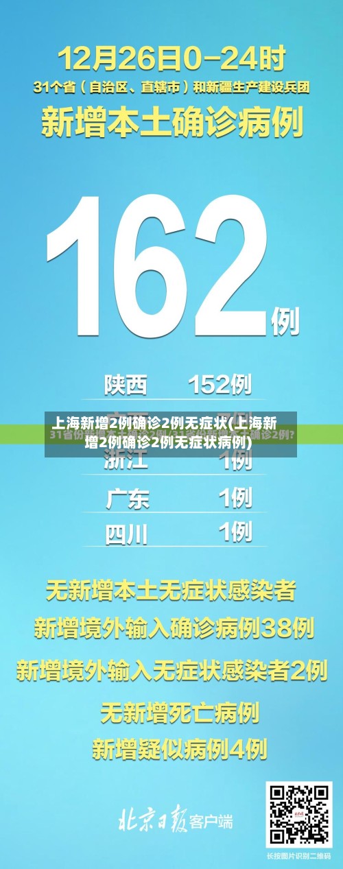 上海新增2例确诊2例无症状(上海新增2例确诊2例无症状病例)