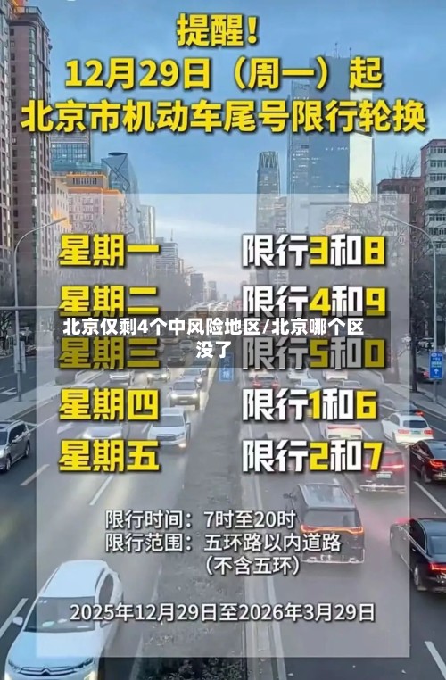 北京仅剩4个中风险地区/北京哪个区没了-第3张图片