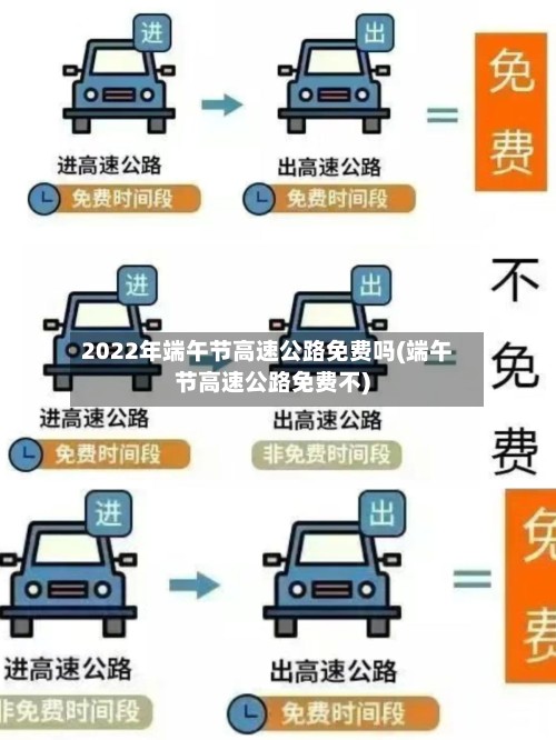2022年端午节高速公路免费吗(端午节高速公路免费不)-第2张图片