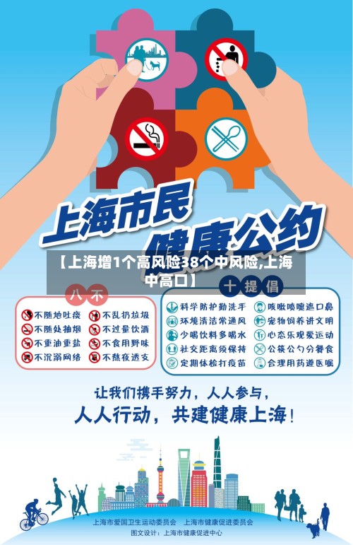 【上海增1个高风险38个中风险,上海中高口】