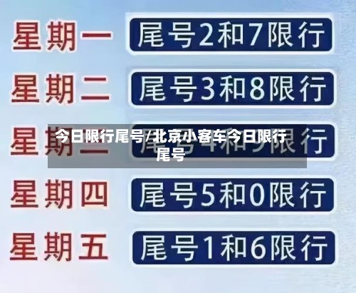 今日限行尾号/北京小客车今日限行尾号