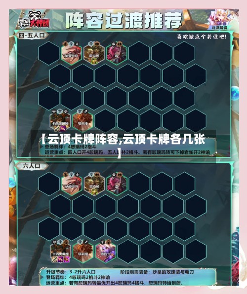【云顶卡牌阵容,云顶卡牌各几张】