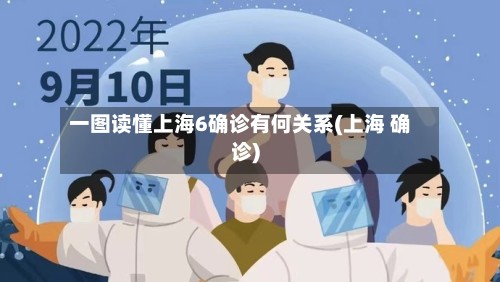 一图读懂上海6确诊有何关系(上海 确诊)-第2张图片