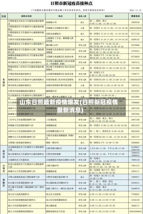 山东日照最新疫情爆发(日照新冠疫情最新消息)