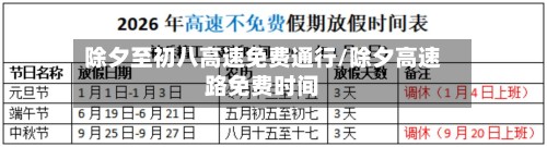 除夕至初八高速免费通行/除夕高速路免费时间
