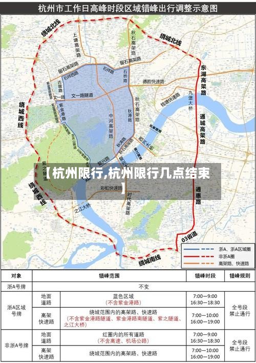 【杭州限行,杭州限行几点结束】-第3张图片