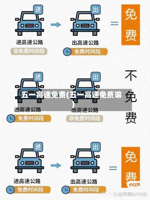五一高速免费(五一高速免费嘛)-第2张图片