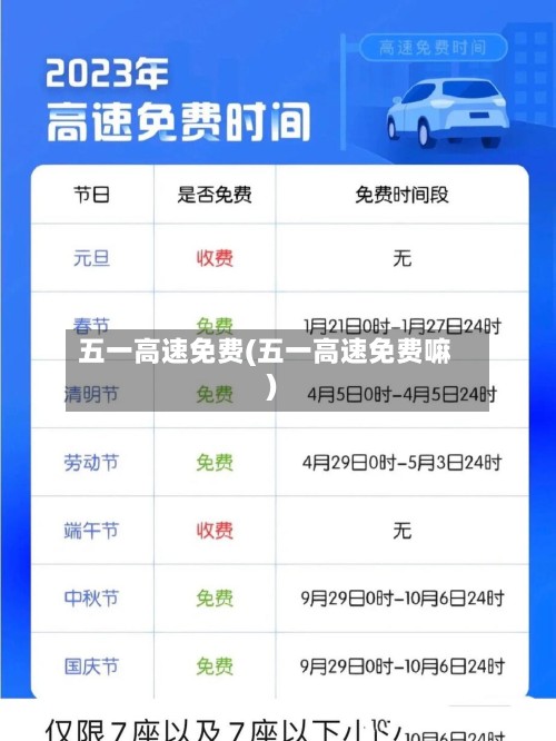五一高速免费(五一高速免费嘛)