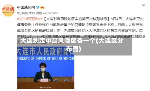 大连划定中高风险区各一个(大连区分布图)-第2张图片