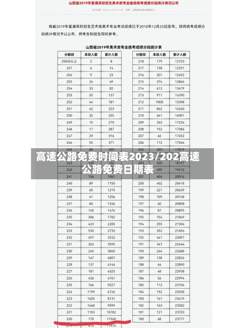 高速公路免费时间表2023/202高速公路免费日期表-第2张图片