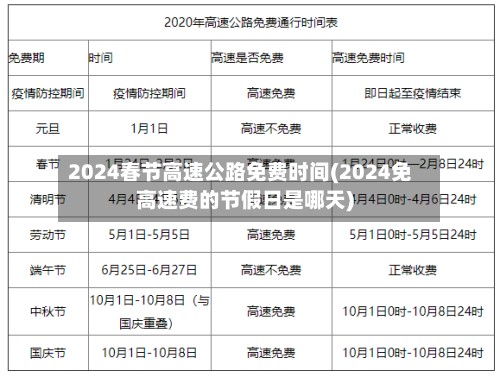 2024春节高速公路免费时间(2024免高速费的节假日是哪天)