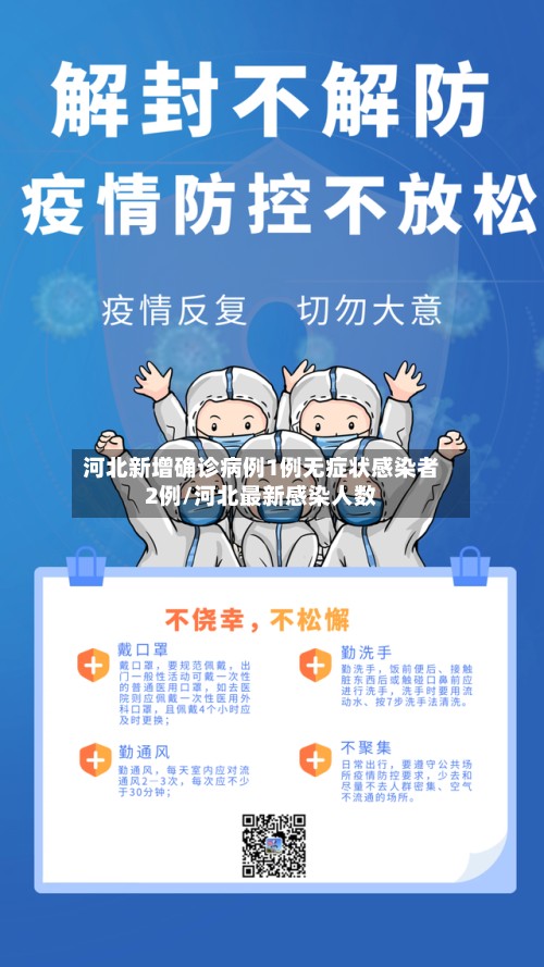 河北新增确诊病例1例无症状感染者2例/河北最新感染人数