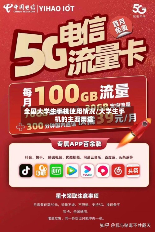 全国大学生手机使用情况/大学生手机的主要用途-第2张图片