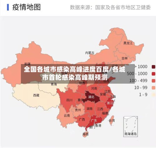 全国各城市感染高峰进度百度/各城市首轮感染高峰期预测