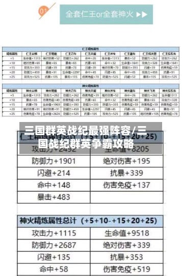 三国群英战纪最强阵容/三国战纪群英争霸攻略-第3张图片
