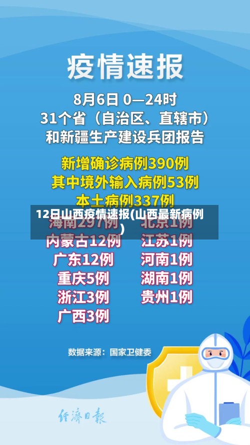 12日山西疫情速报(山西最新病例)