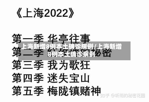 上海新增8例本土确诊病例/上海新增8例本土确诊病例