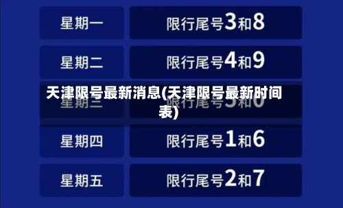 天津限号最新消息(天津限号最新时间表)-第2张图片